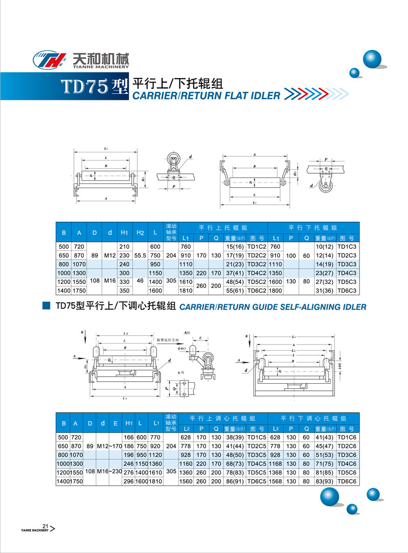 平行上 / 下托輥組 TD75型